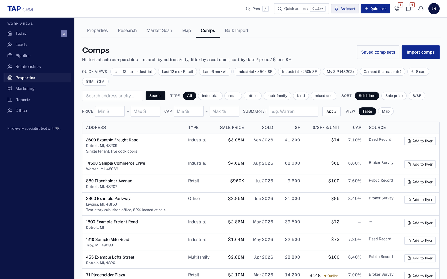 Comps table of fictional sales with address, type, sale price, sale month, square feet, price per square foot, cap rate and a source — deed record, broker survey or public record — on every row, under quick views and filters.