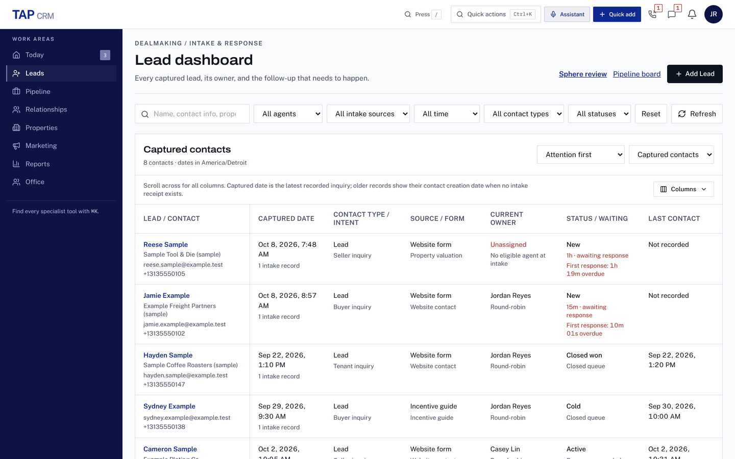Lead dashboard of fictional inquiries sorted attention first: an unassigned property-valuation request from the website and a website contact-form lead, both past the five-minute first-response target, above closed and cold leads with their owners and last contact.